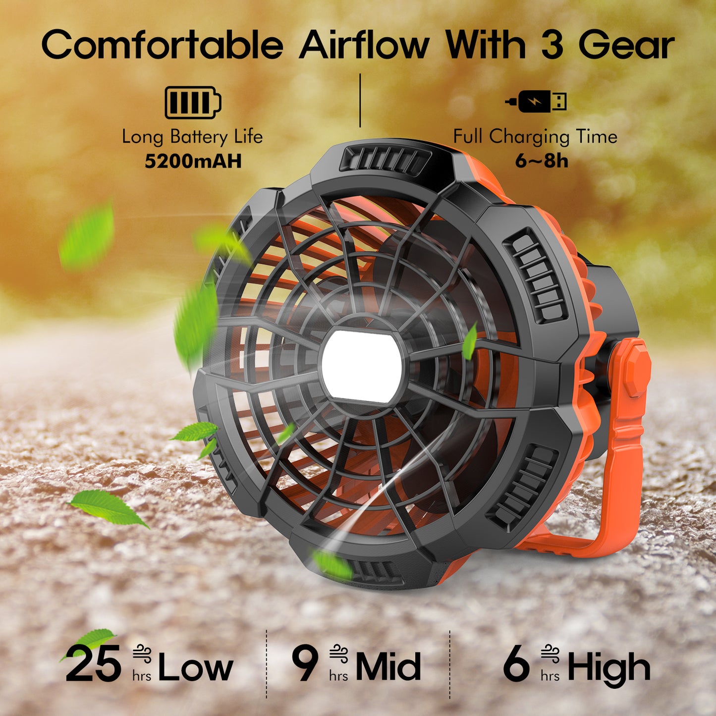 Portable Fan Camping Fan for Tents, 30 Hours Work-time Camping Lantern Ceiling Tent Fan with Remote Control, Power Bank, USB Rechargeable Fan, 180°Head Rotation Camping Accessories for Fishing, Outdoor, Office